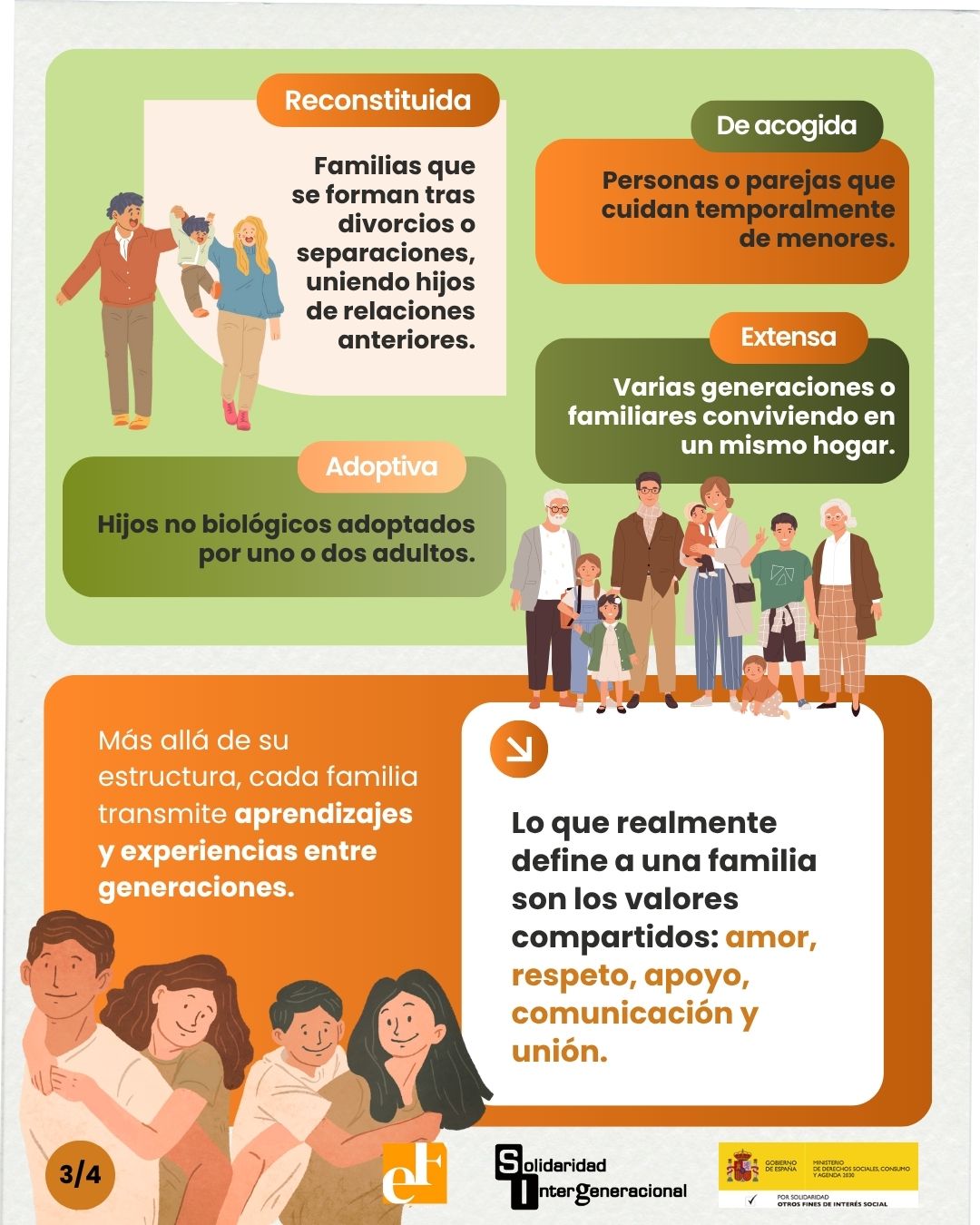 Infografia-mil-formas-de-ser-familia-3